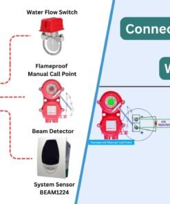 Notifier Addressable Connection Module