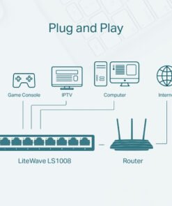 Switch no gestionado 8 puertos 10/100 de sobremesa TP-Link LiteWave LS1008 10 Switch no gestionado 8 puertos 10/100 de sobremesa TP-Link LiteWave LS1008 - Imagen 5