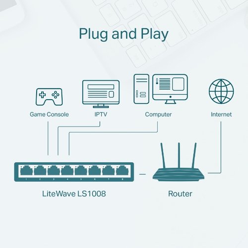 Switch no gestionado 8 puertos 10/100 de sobremesa TP-Link LiteWave LS1008 5 Switch no gestionado 8 puertos 10/100 de sobremesa TP-Link LiteWave LS1008 - Imagen 5