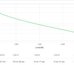 APC Easy UPS On-Line SRV3KI-E - UPS - On-line 5 APC Easy UPS On-Line SRV3KI-E - UPS - On-line - Imagen 3